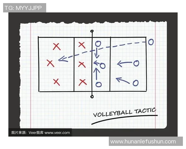 北京排球队反击战术分析与比赛得失总结